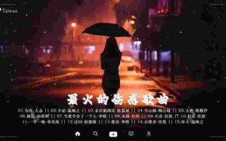 抖音最火歌曲英文战歌抖音上的一个英文歌战争