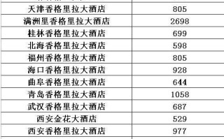 翡翠价格咨询,翡翠服务费价格表