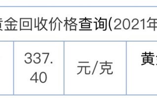 黄金价格回收多少钱一克2021金条黄金价格回收多少钱一克2021