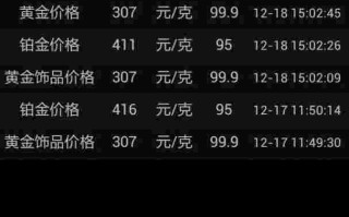 现在黄金市场价多少钱一克现在黄金市场价多少钱一克回收旧金