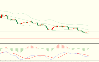 栾雪 利空打压 黄金扩大跌幅