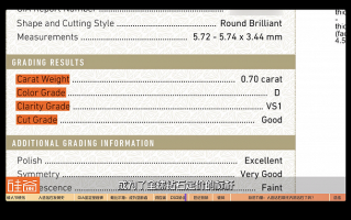 20年前钻石价格是多少20年前一克拉钻石多少钱
