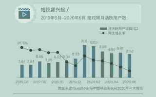 抖音官网创作者服务中心平台,抖音官网创作者平台