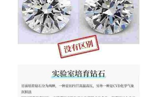 培育钻石和天然钻石的区别吗,培育钻石和天然钻石的区别