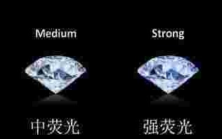 钻石荧光等级对照表钻石荧光对钻石影响大吗