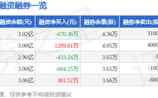 力量钻石 股票,力量钻石股吧