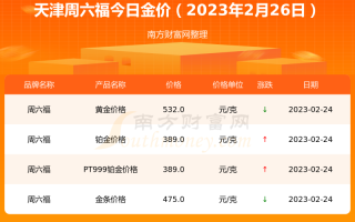 999黄金多少钱一克现在 38999黄金多少钱一克现在