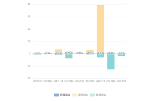 力量钻石主要客户,力量钻石盈利