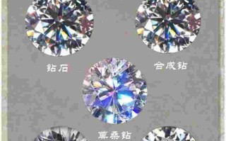 天然钻石与天然锆石的区别,天然钻石与天然锆石的区别是什么