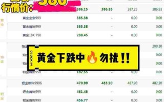 今日黄金金价回收价,今日黄金金价回收价老凤祥