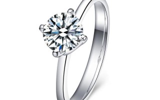 女生戴戒指的含义各有什么不同？戴错了容易闹笑话，你戴对了吗？