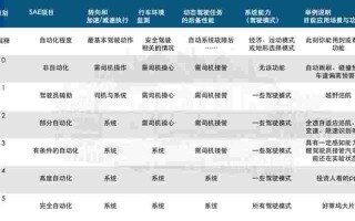 钻石hsi是什么级别,钻石hsi是什么级别大多