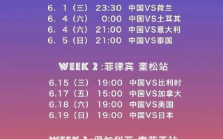 2022世界女排联赛直播cctv5,直播中国女排今晚比赛时间