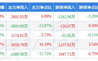 力量钻石今天最新消息的简单介绍