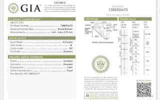 钻石证书查询官网钻石证书查询