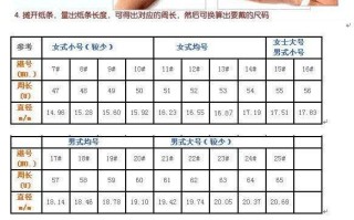 想送爱人惊喜，如何确定戒指尺寸靠谱？