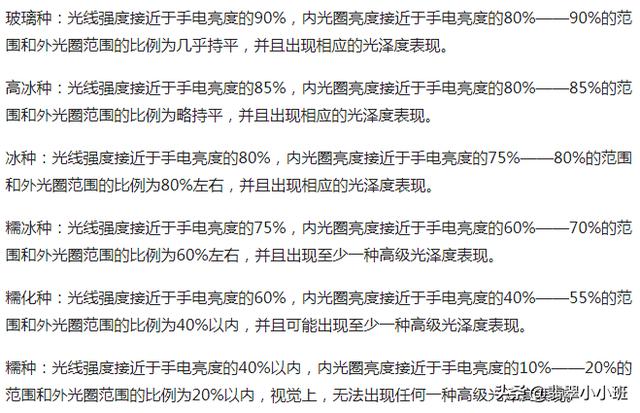 如何通过强光灯光看翡翠原石?-第2张图片-翡翠网 如何通过强光灯光看翡翠原石?-第2张图片-翡翠网