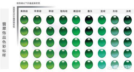 玉与翡翠的有何区别?该如何分别?-第5张图片-翡翠网 玉与翡翠的有何区别?该如何分别?-第5张图片-翡翠网