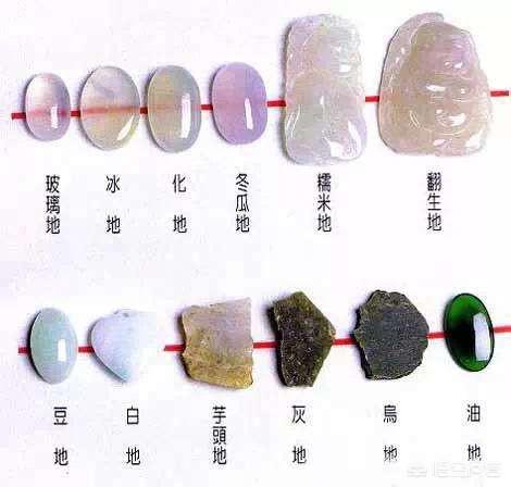 缅甸翡翠价格表现如何，翡翠的价格都是很贵的吗？-第4张图片-翡翠网