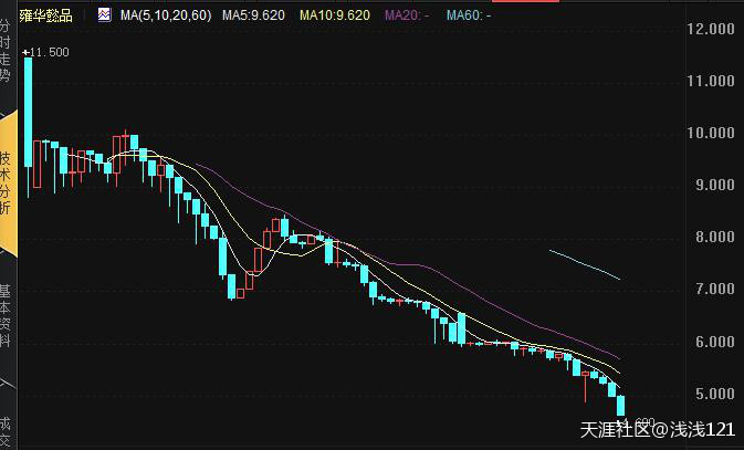 万恶的国际版权交易所让我倾家荡产!-第4张图片-翡翠网 万恶的国际版权交易所让我倾家荡产!-第4张图片-翡翠网