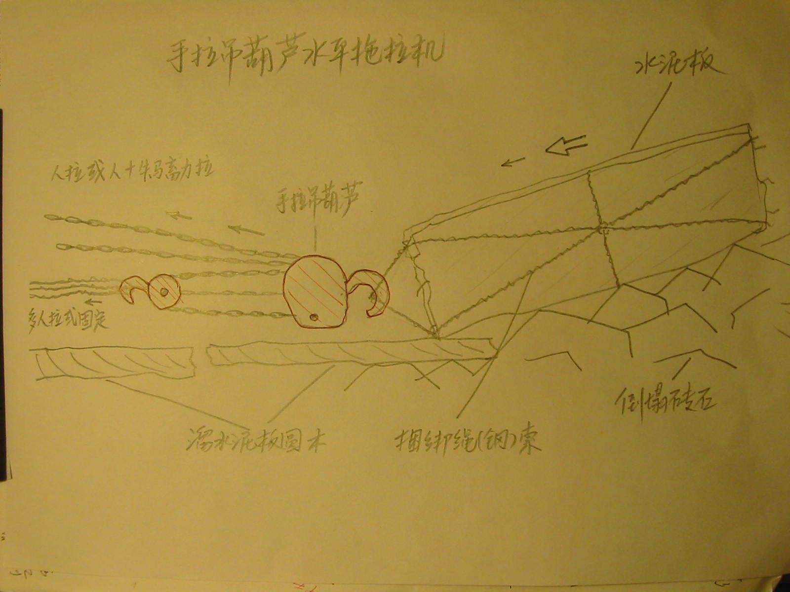 [感人故事]请四川的朋友转发《手拉吊葫芦可吊起汶川５吨水泥板》+手绘操作示意图给灾-第3张图片-翡翠网