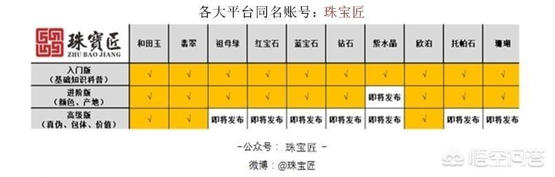 玉雕师如何创造玉雕的工艺美？-第6张图片-翡翠网
