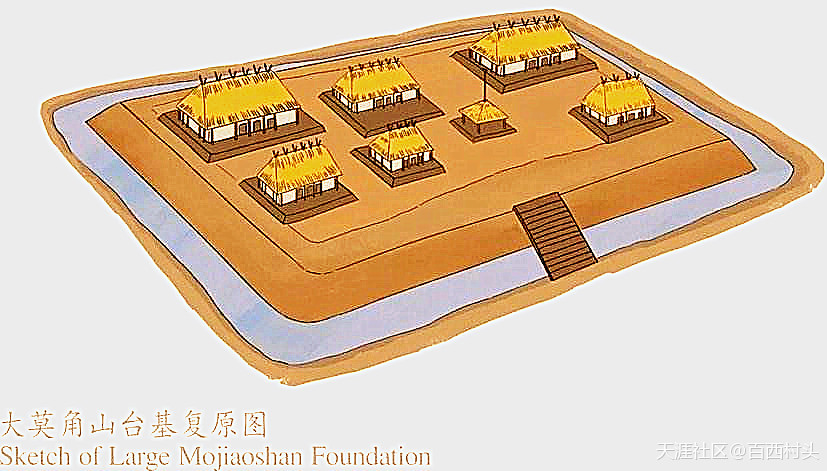 五千年前的神农氏王朝(24)_北征补遂-第4张图片-翡翠网