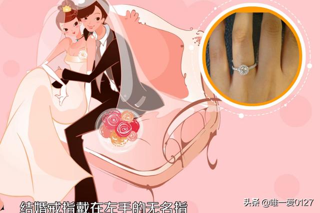 戒指戴每个手指的寓意?-第2张图片-翡翠网 戒指戴每个手指的寓意?-第2张图片-翡翠网