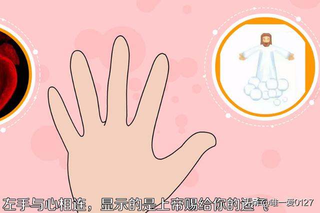 戒指戴每个手指的寓意?-第4张图片-翡翠网 戒指戴每个手指的寓意?-第4张图片-翡翠网