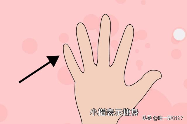 戒指戴每个手指的寓意?-第8张图片-翡翠网 戒指戴每个手指的寓意?-第8张图片-翡翠网