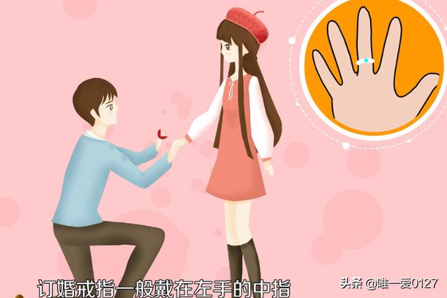 戒指戴每个手指的寓意?-第1张图片-翡翠网 戒指戴每个手指的寓意?-第1张图片-翡翠网