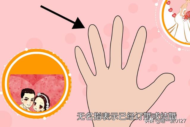 戒指戴每个手指的寓意?-第7张图片-翡翠网 戒指戴每个手指的寓意?-第7张图片-翡翠网