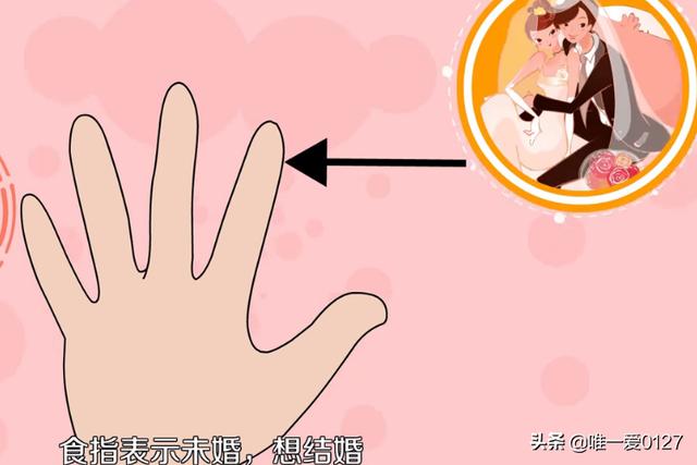 戒指戴每个手指的寓意?-第5张图片-翡翠网 戒指戴每个手指的寓意?-第5张图片-翡翠网