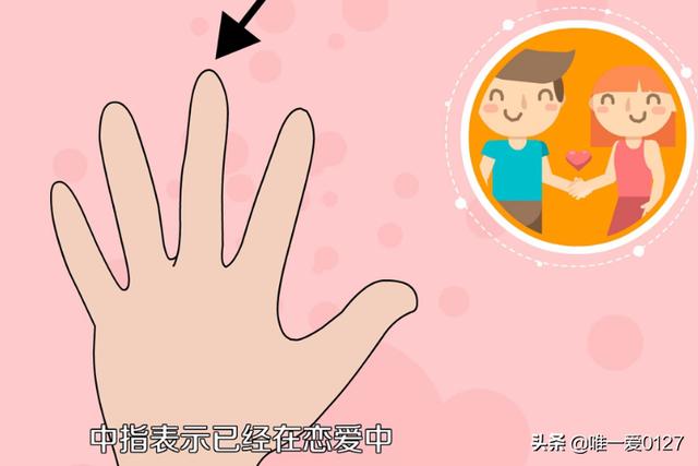 戒指戴每个手指的寓意?-第6张图片-翡翠网 戒指戴每个手指的寓意?-第6张图片-翡翠网