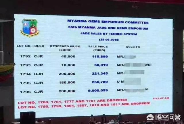 在公盘购买的翡翠原石和网上购买的翡翠原石有什么区别?-第3张图片-翡翠网 在公盘购买的翡翠原石和网上购买的翡翠原石有什么区别?-第3张图片-翡翠网