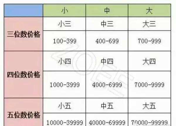 想投资高档翡翠，不知道翡翠有没有什么潜规则？-第6张图片-翡翠网