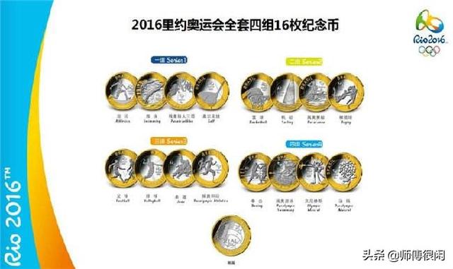 2016里约奥运会买了这套纪念币,现在想要出手,能卖多少?-第3张图片-翡翠网 2016里约奥运会买了这套纪念币,现在想要出手,能卖多少?-第3张图片-翡翠网