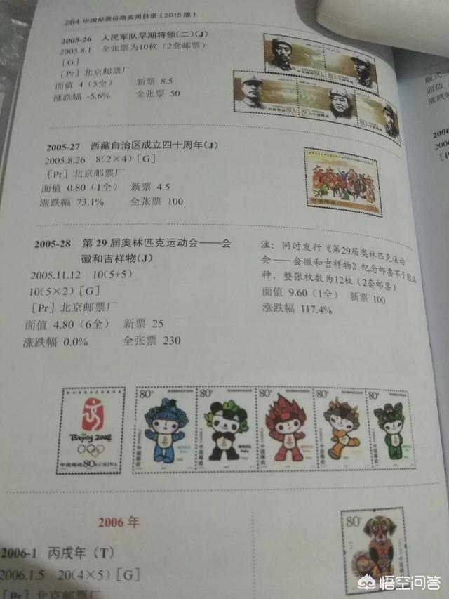 请问各位大神2008年北京奥运会会徽的全套邮票目前值多少钱?谢谢?-第2张图片-翡翠网 请问各位大神2008年北京奥运会会徽的全套邮票目前值多少钱?谢谢?-第2张图片-翡翠网