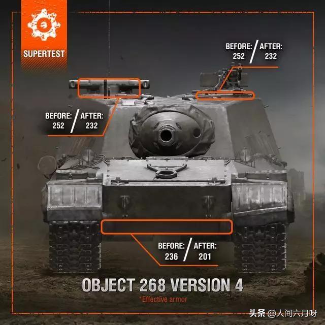 坦克世界里有没有防御力好机动性好火力强大三者合一的坦克?-第2张图片-翡翠网 坦克世界里有没有防御力好机动性好火力强大三者合一的坦克?-第2张图片-翡翠网