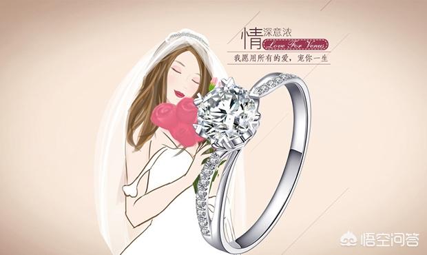 钻戒品牌排行?-第2张图片-翡翠网 钻戒品牌排行?-第2张图片-翡翠网