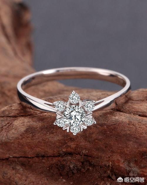 钻戒品牌排行是什么?90后95后最喜欢的是什么样的品牌?-第6张图片-翡翠网 钻戒品牌排行是什么?90后95后最喜欢的是什么样的品牌?-第6张图片-翡翠网