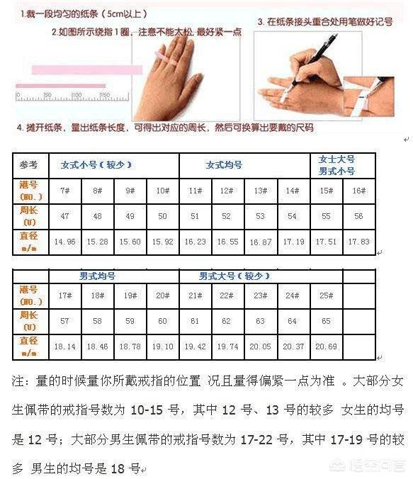 想送爱人惊喜,如何确定戒指尺寸靠谱?-第1张图片-翡翠网 想送爱人惊喜,如何确定戒指尺寸靠谱?-第1张图片-翡翠网