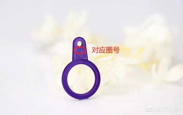 想送爱人惊喜,如何确定戒指尺寸靠谱?-第3张图片-翡翠网 想送爱人惊喜,如何确定戒指尺寸靠谱?-第3张图片-翡翠网