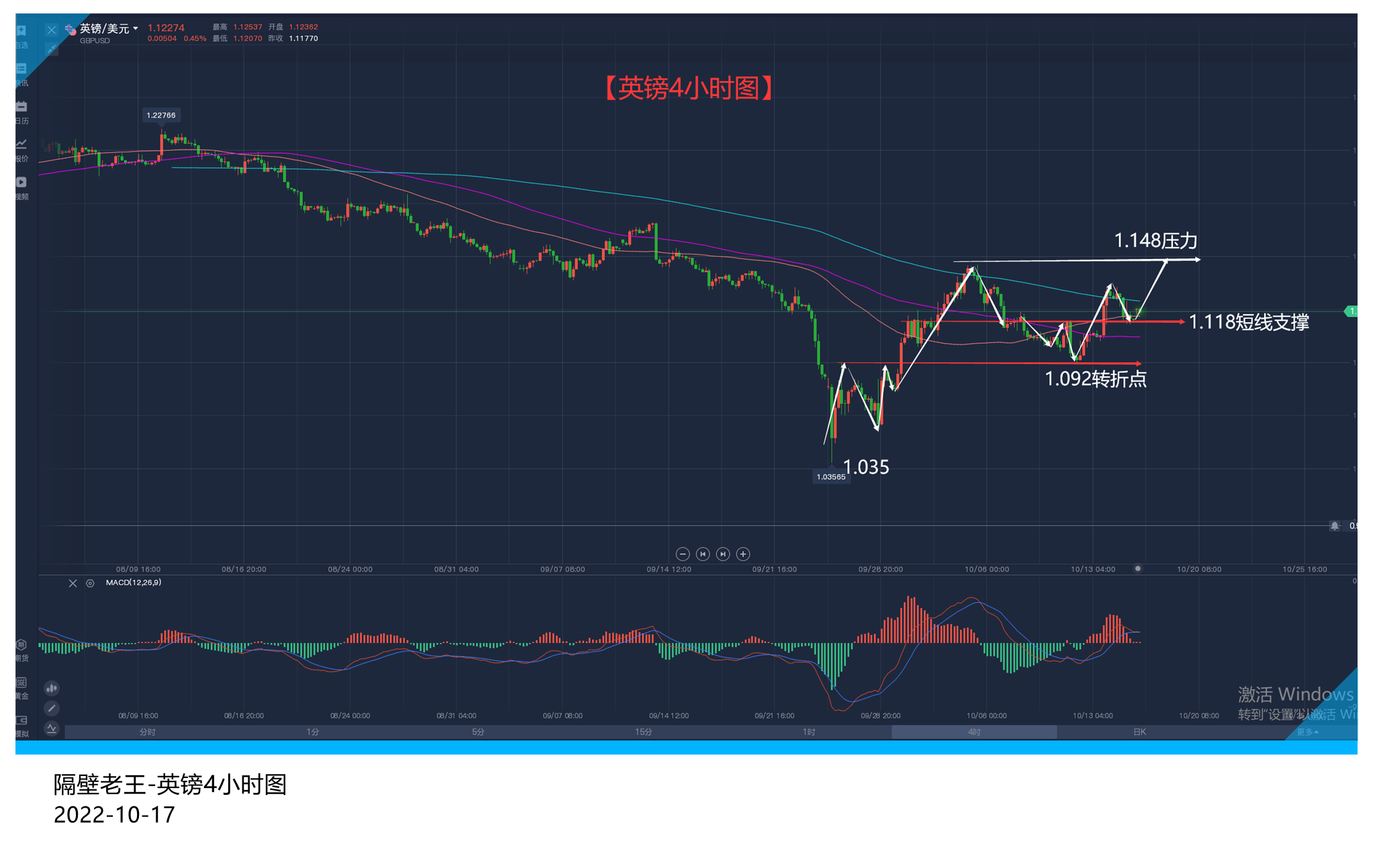 英国内部的调整 能否改变英镑的现状?-第2张图片-翡翠网 英国内部的调整 能否改变英镑的现状?-第2张图片-翡翠网