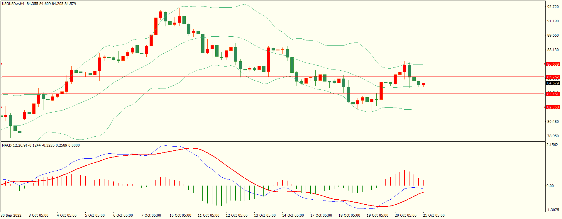 栾雪 震荡加剧 欧元先扬后抑-第5张图片-翡翠网 栾雪 震荡加剧 欧元先扬后抑-第5张图片-翡翠网