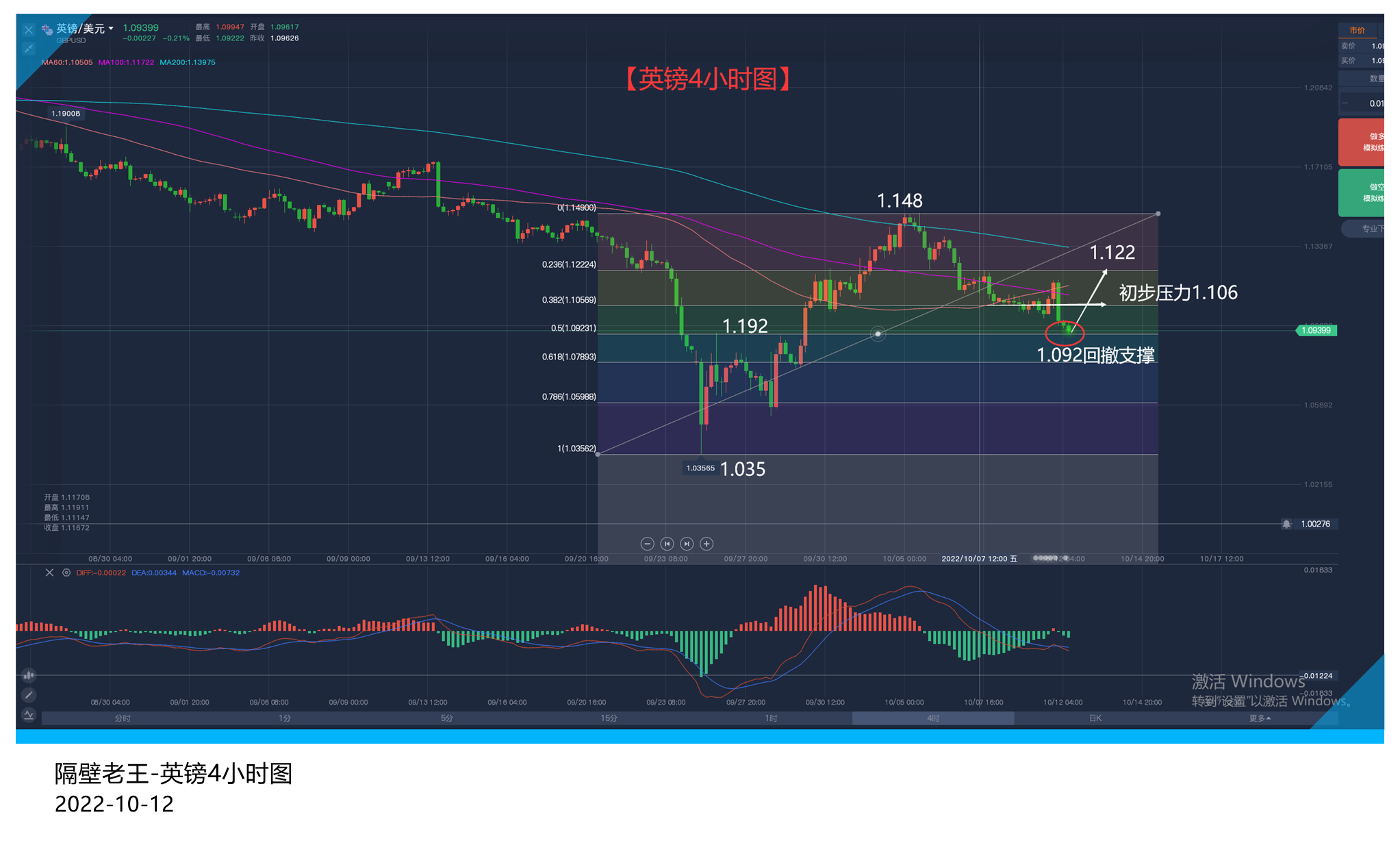 英央行**措施延长无望 英镑再次面临抛售?-第2张图片-翡翠网 英央行**措施延长无望 英镑再次面临抛售?-第2张图片-翡翠网