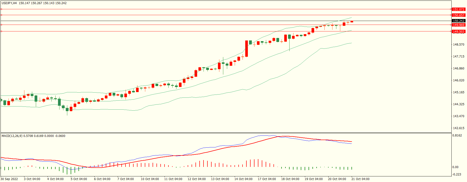 栾雪 震荡加剧 欧元先扬后抑-第3张图片-翡翠网 栾雪 震荡加剧 欧元先扬后抑-第3张图片-翡翠网