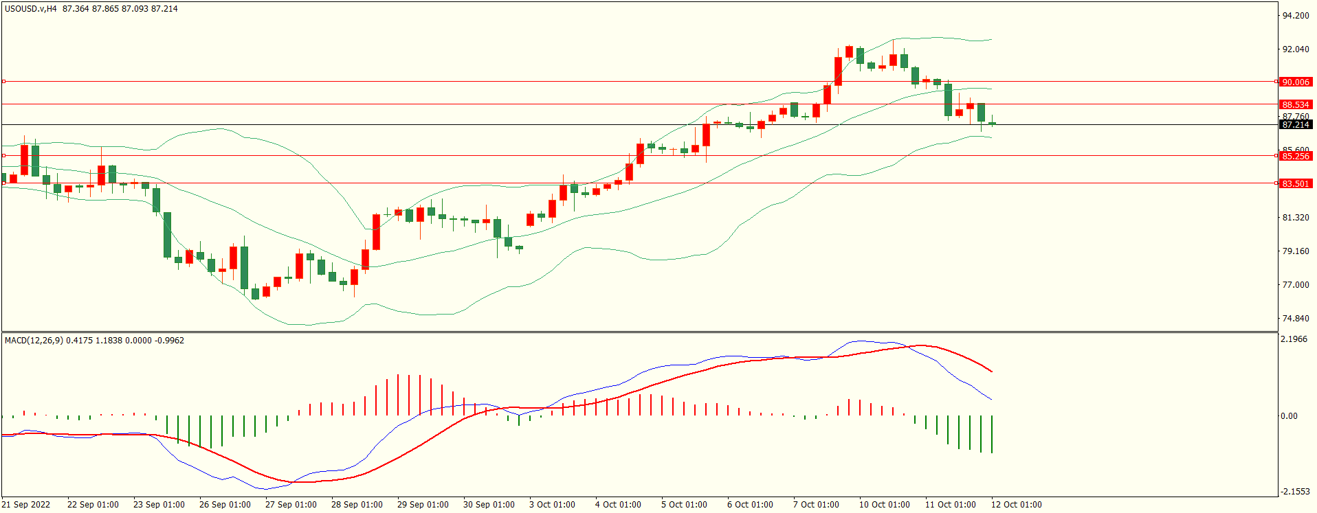 栾雪 反弹乏力 欧元冲高回落-第5张图片-翡翠网 栾雪 反弹乏力 欧元冲高回落-第5张图片-翡翠网