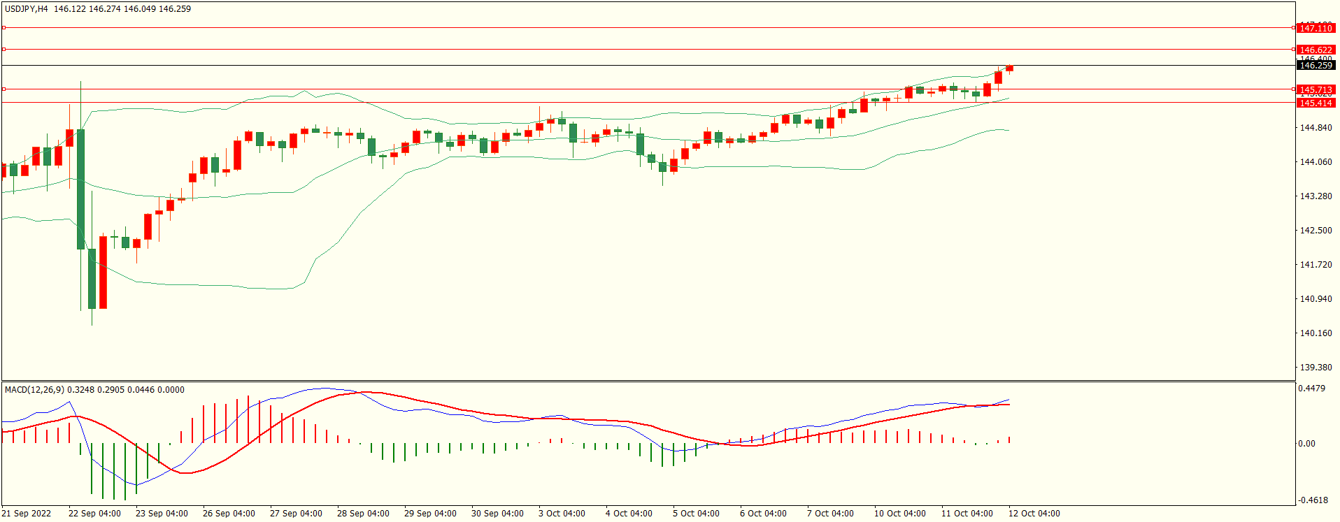 栾雪 反弹乏力 欧元冲高回落-第3张图片-翡翠网 栾雪 反弹乏力 欧元冲高回落-第3张图片-翡翠网