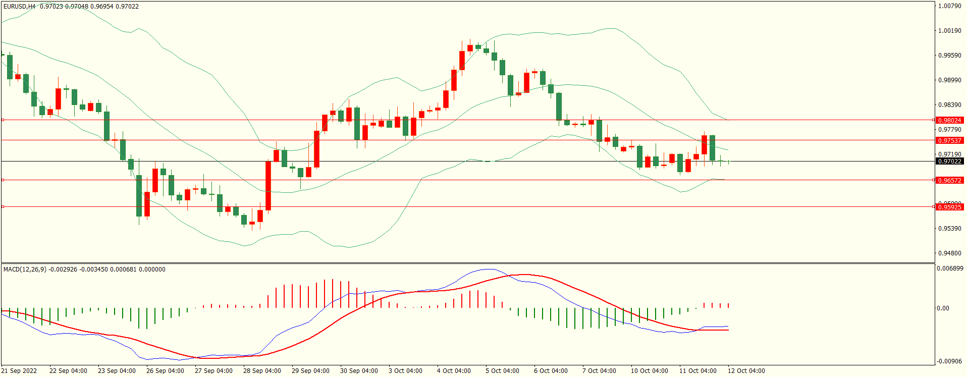 栾雪 反弹乏力 欧元冲高回落-第1张图片-翡翠网 栾雪 反弹乏力 欧元冲高回落-第1张图片-翡翠网